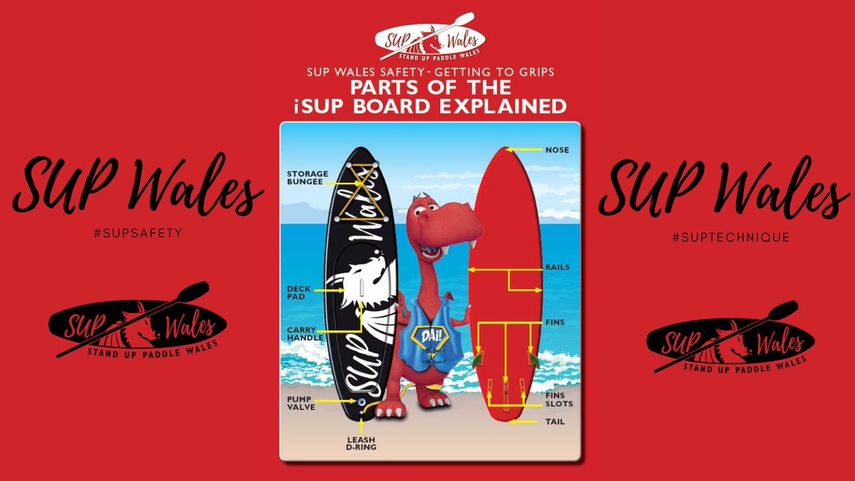 #supsafety #suptechnique #isupboard #supwalesofficial