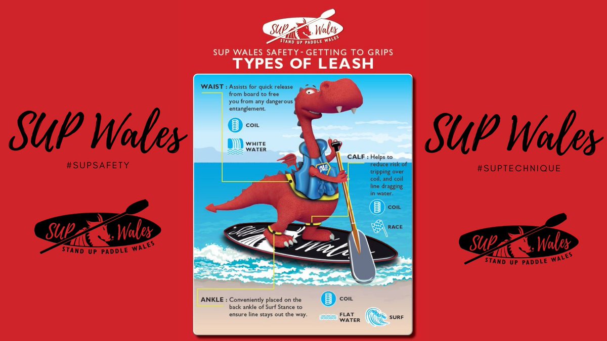 #supsafety #suptechnique #typesofleash #supwalesofficial