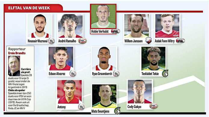 AZAlkmaar's tweet photo. ๐ ๐๐๐๐ข ๐ค๐ ๐ฉ๐๐ ๐๐๐๐
๐๏ธ Verhulst
๐๏ธ Witry
#AZ #heeaz #HV12 #AW15 https://t.co/22JuFgnG9Y
