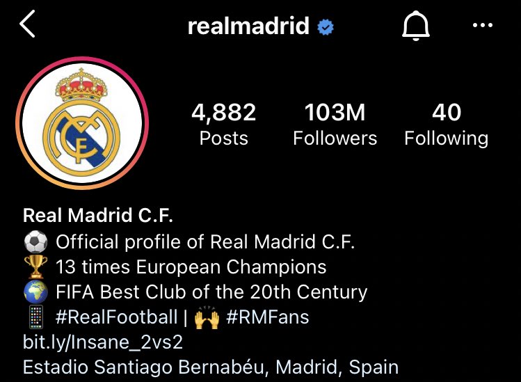 fut_madrid_ - @433 Instagram Analytics by