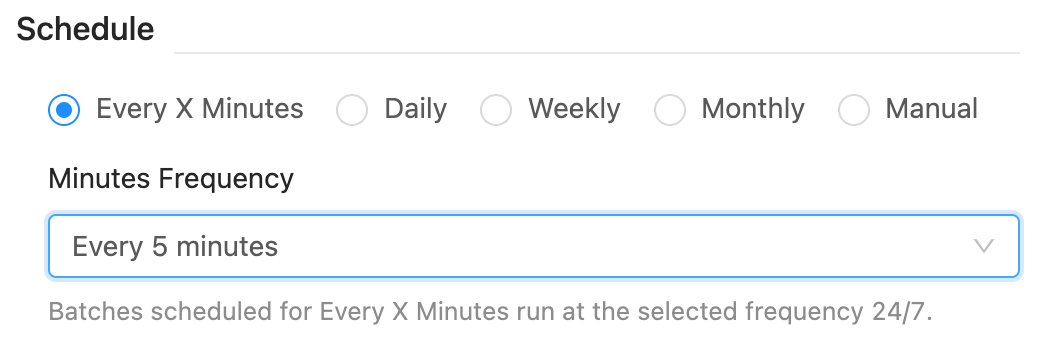 VALUE SERP tweet media