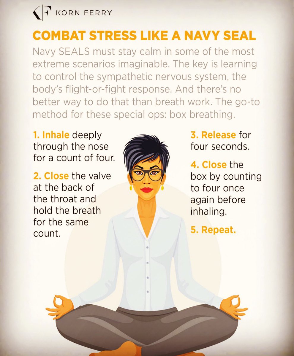 brainucoaching's tweet photo. That go-to practice that I love! #boxbreathing https://t.co/vV75Ag7f6p