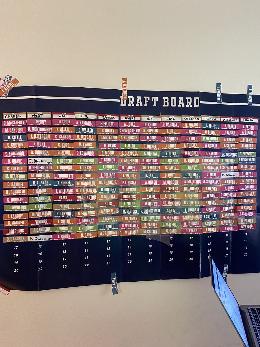 TheOfficialFFF's tweet photo. 🚨 WE’RE BACK 🚨 11th annual #FFF Draft #OneChamp https://t.co/2LHF9BUlB7