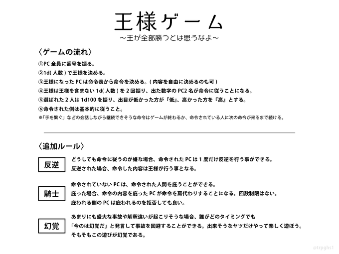 PC達に王様ゲームをやってもらいたいと言う欲望だけで適当に作った王様ゲームダイスです。暇な人は遊んでみてください。 