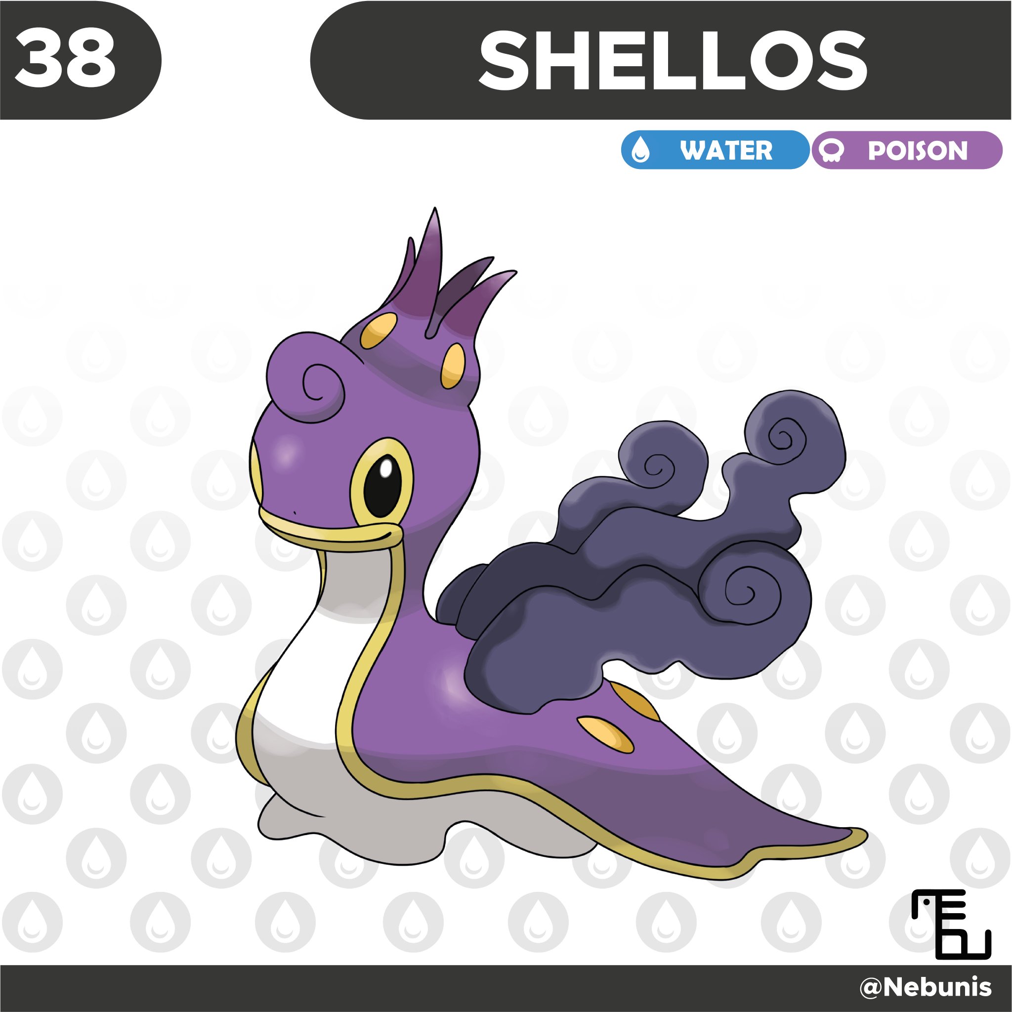 Shellos North