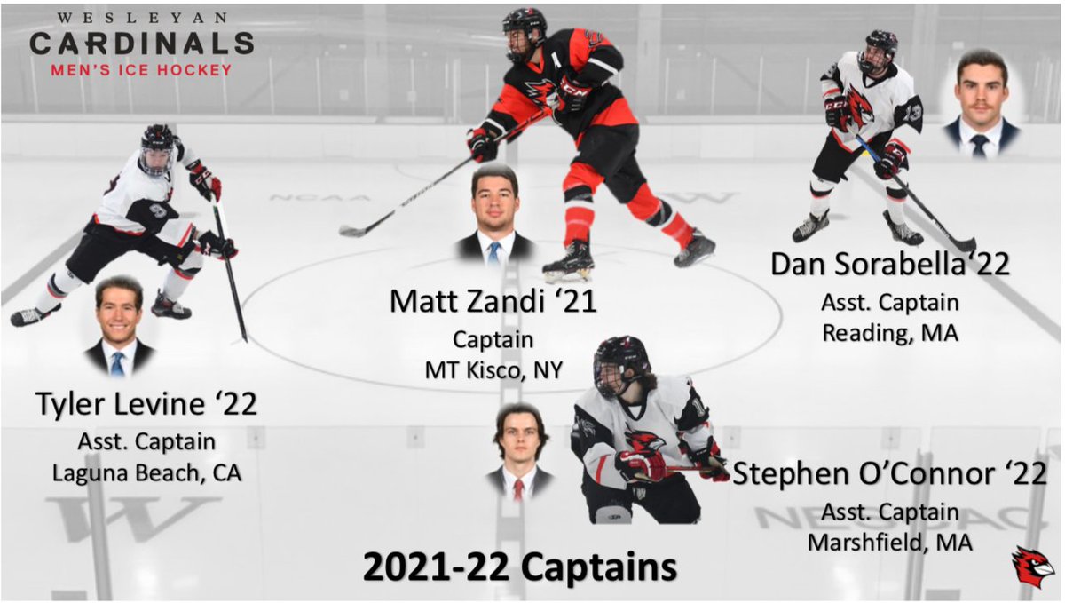 Wesleyan Hockey tweet media