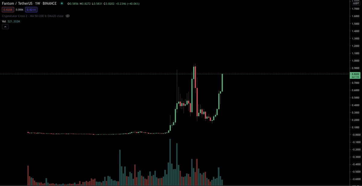 Bitcoin Revolution Btc Revolution Twitter Bitcoin Revolution Btc Revolution Twitter