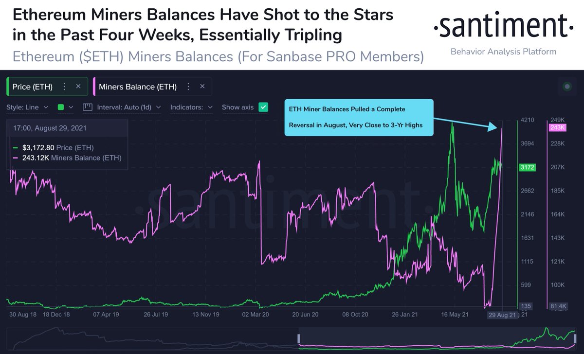 Ethereum Solana ve Cardano Ethereum Solana ve Cardano  katlayarak yoluna devam ediyor