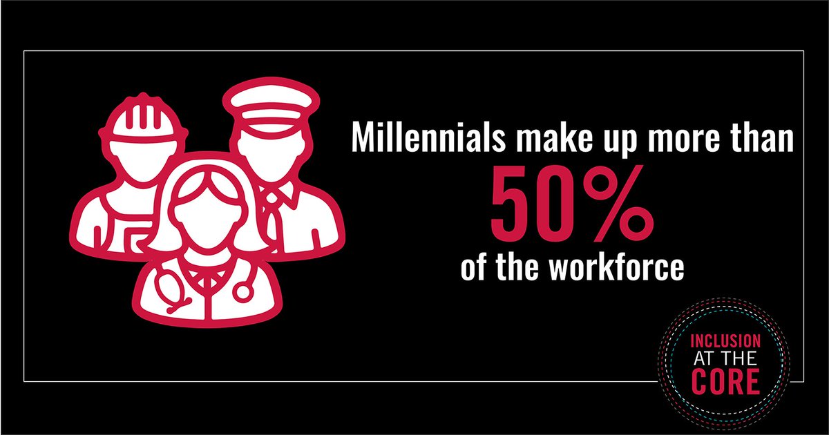 Both Millennials and Gen Z value diversity and expect inclusive workplaces. Core leadership competencies are shifting to prioritize engaging and retaining diverse talent, with a focus on making them feel included and supported. t.uga.edu/7ex