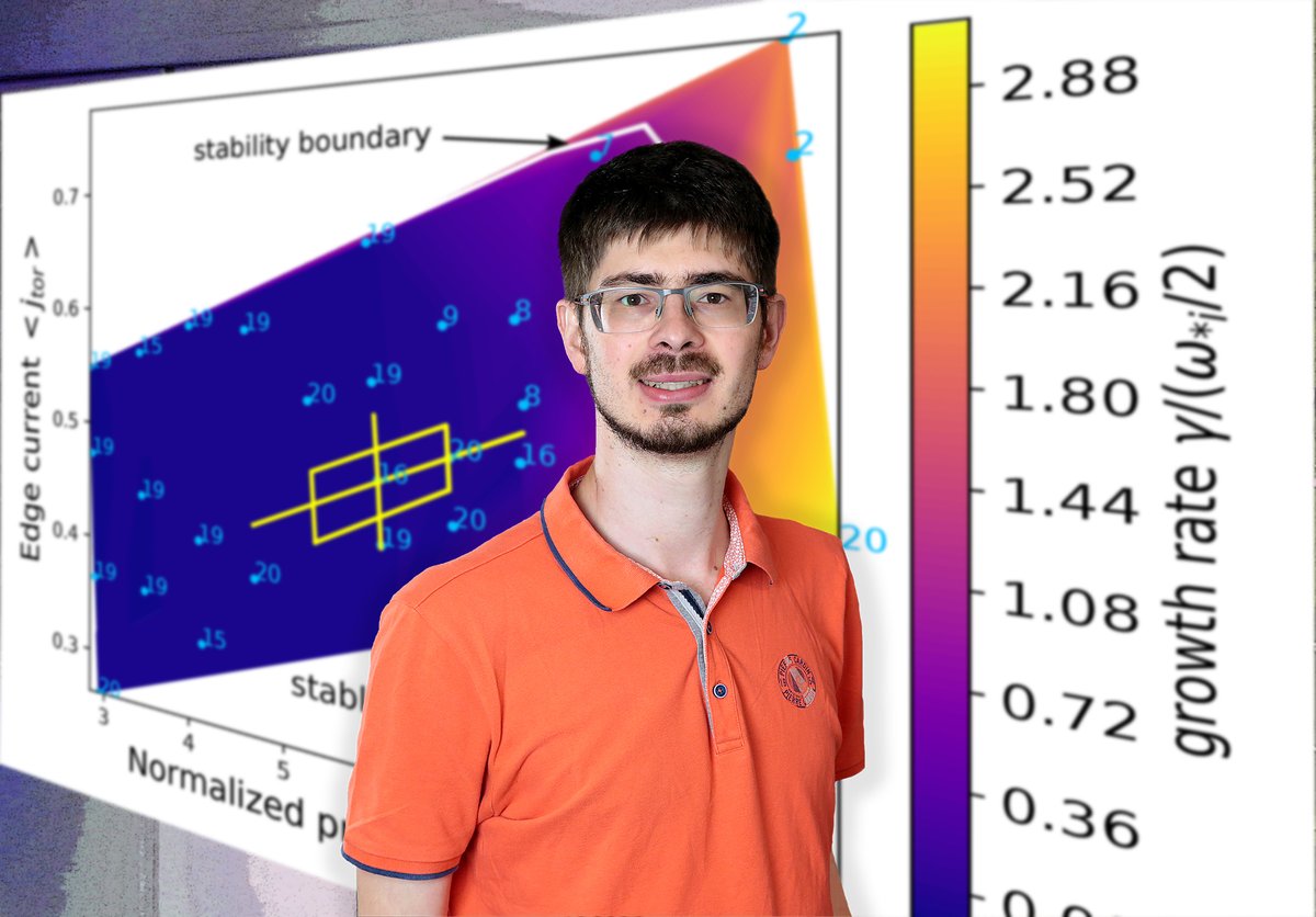 PPPLab's tweet photo. Updated state-of-the-art computer code could advance efforts to harness fusion energy on Earth #Tokamak #FusionEnergy #PlasmaPhysics #Computing #ComputerCode https://t.co/tIJKFngs43 https://t.co/u7FnYirwTE