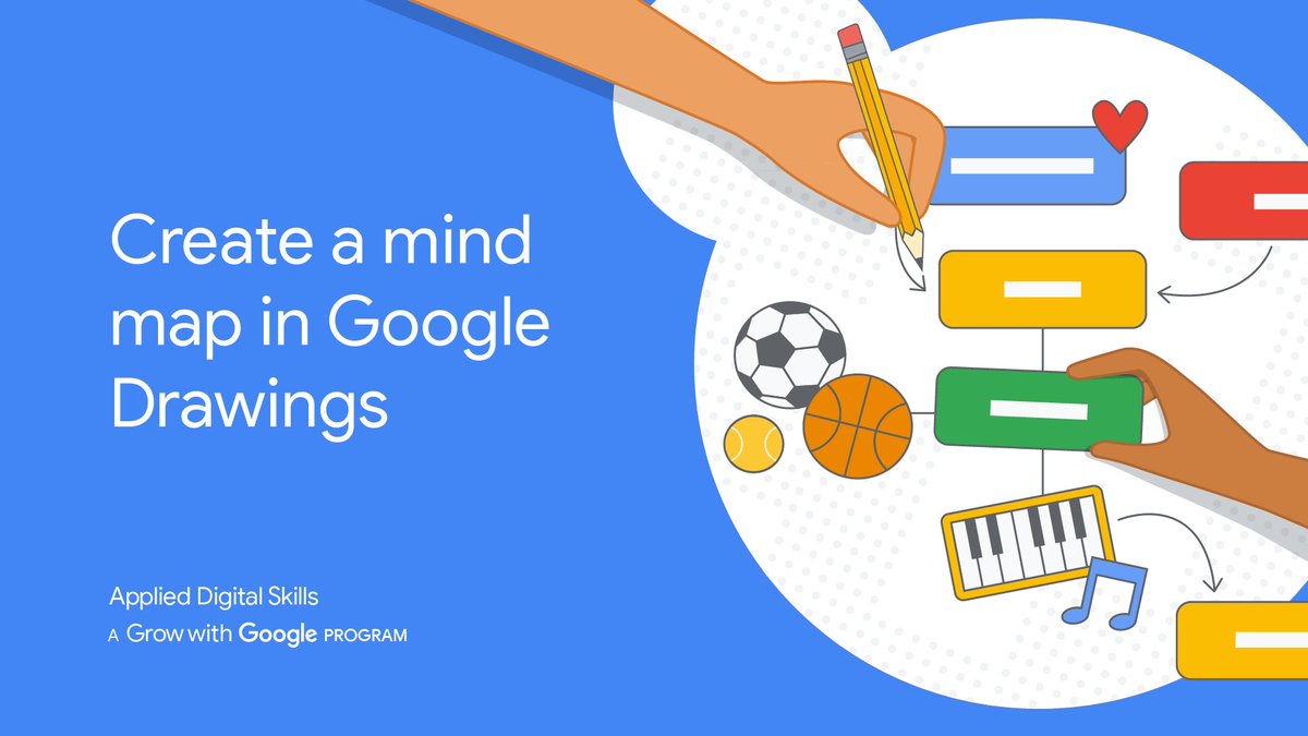 There's no doubt that you &amp; your students have experienced a whirlwind of new emotions and experiences over the past year. Here's an #AppliedDigitalSkills activity to map out the mind and help students process, reflect, and grow 🌱 Learn more: goo.gle/3zvN5LU
