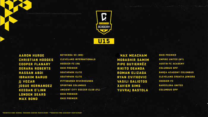 CrewAcademy96's tweet photo. Presenting our 2021-22 Crew Academy U14-U19 Rosters 🖤💛

A massive thank you to all clubs listed below for their time, care, and effort in the development of these players 🙏

#Crew96
#TheCollective 
#MLSNEXT https://t.co/nBSeSXt6az
