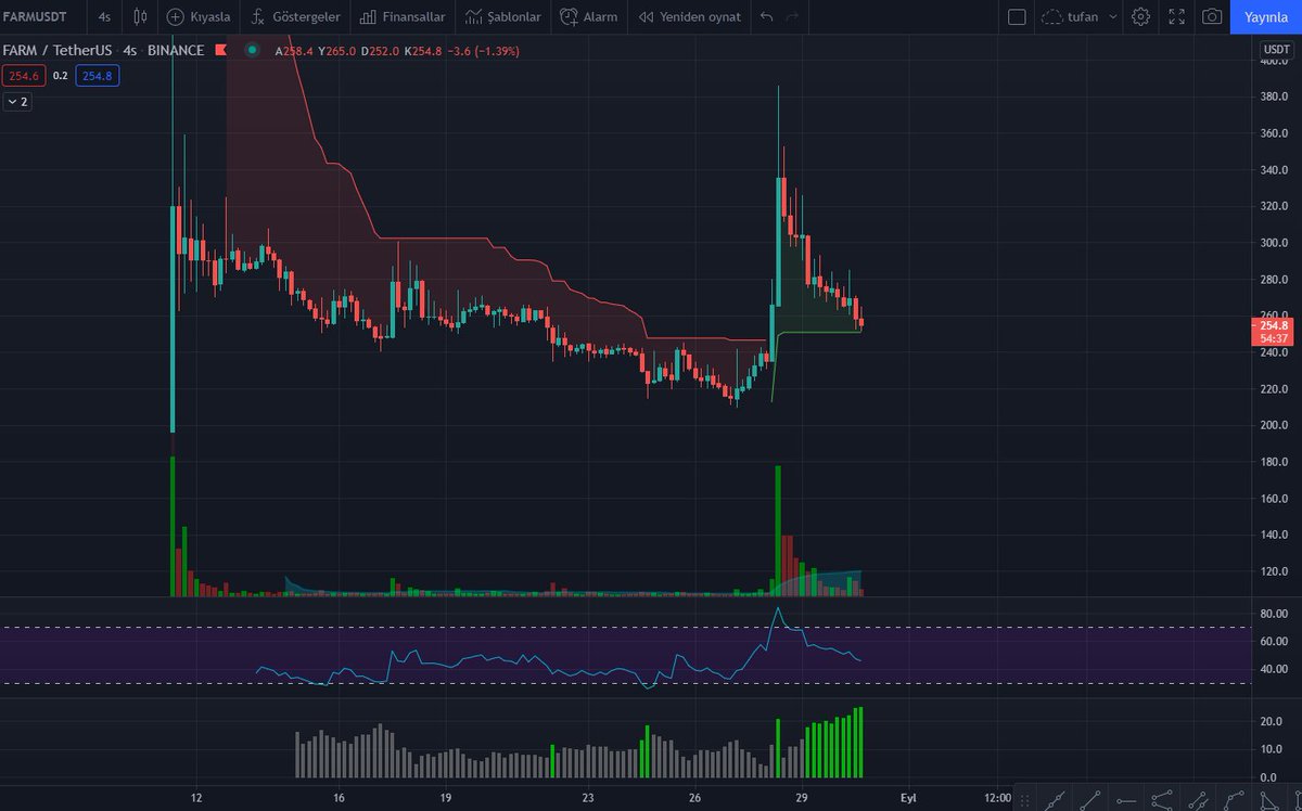best paid crypto signals best paid crypto signals