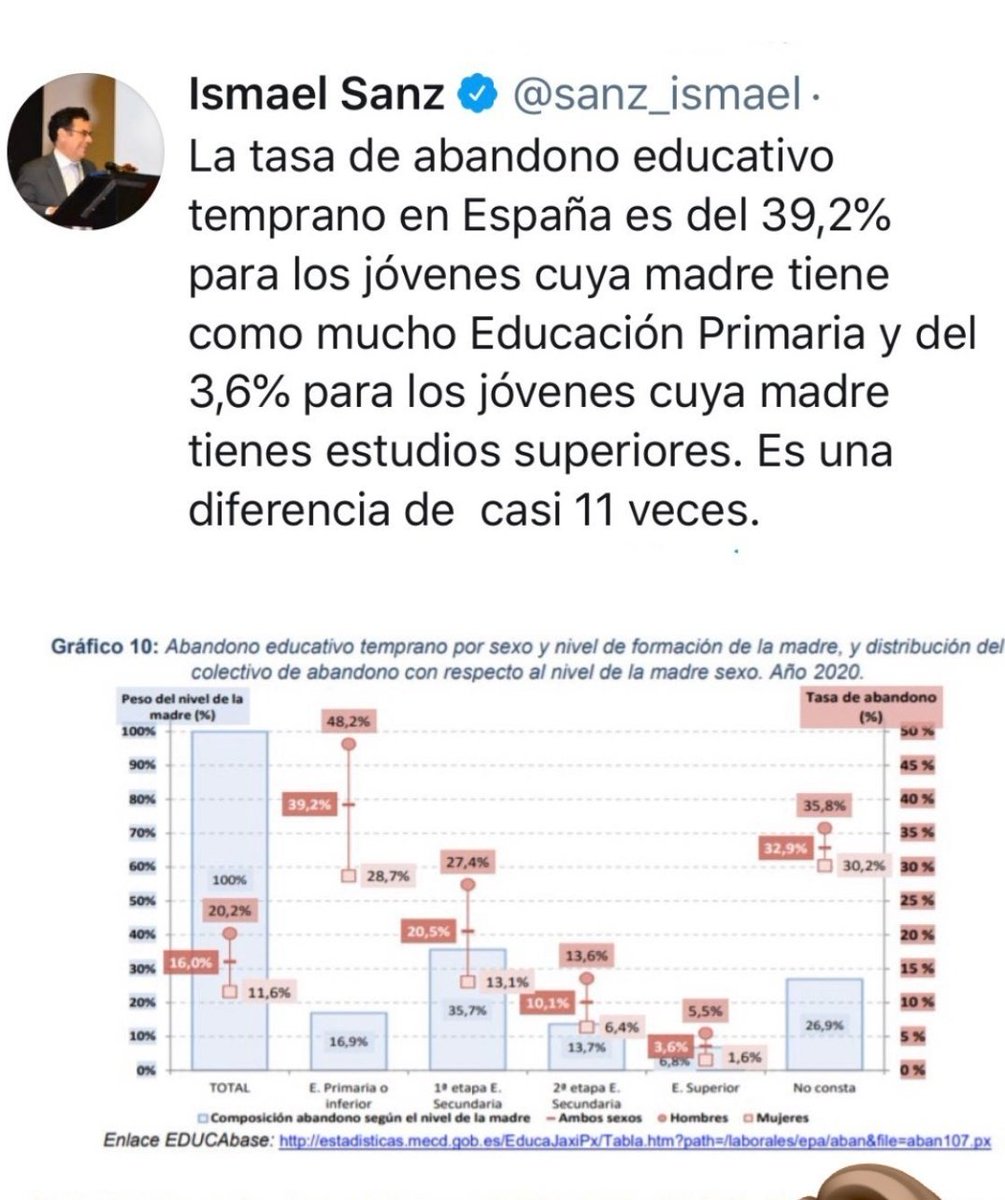 Y por eso es tan necesario la formación para adultos.