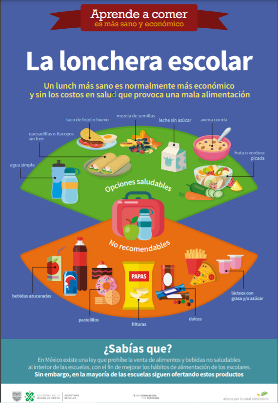 ¿Ya estas listx para el regreso a clases? Sigue estas recomendaciones para llevar un #lunch #saludable y lleno de nutrientes