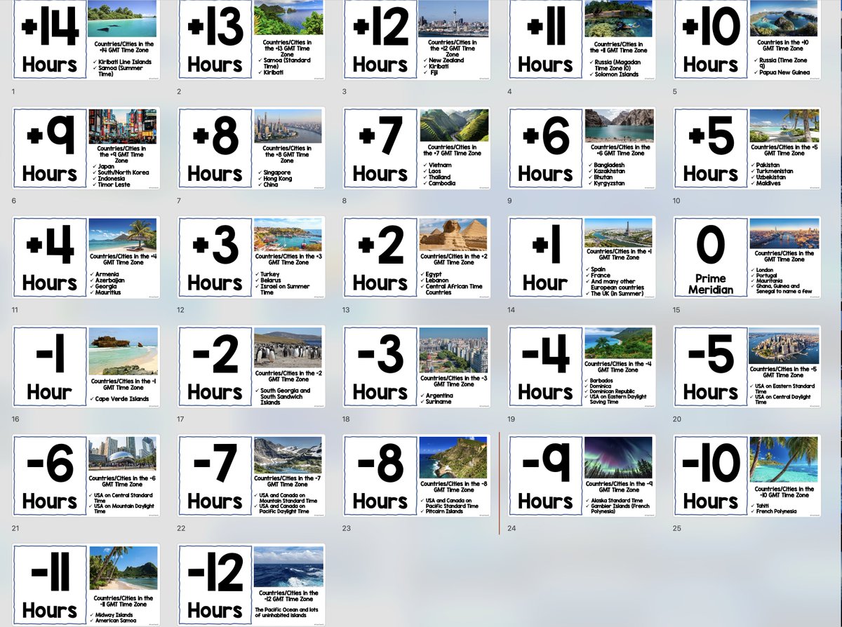 Mr Arrowsmith 🌴🌏 ✈️ tweet media