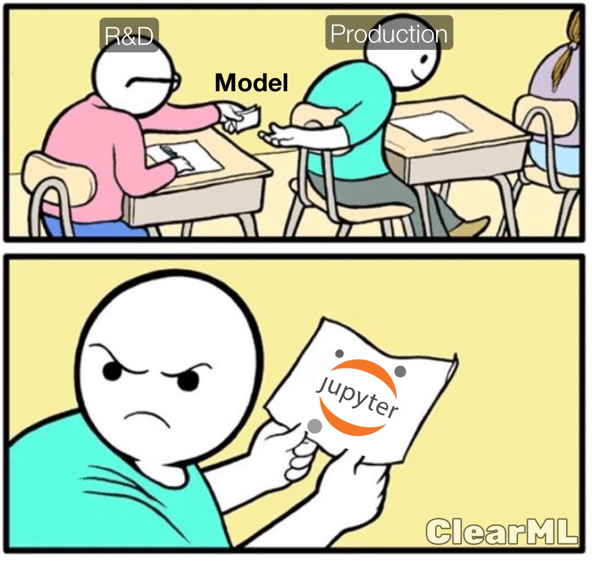 LSTMeow's tweet photo. @AdiPolak @philipvollet A rush job! https://t.co/ifyOR4jrfu