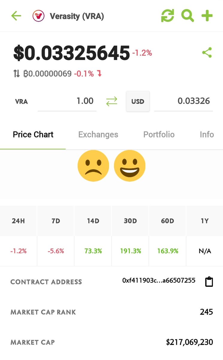 ledererhouston's tweet photo. 25k $VRA gem giveaway!!!
1st place: 20k VRA
2nd place: 5k VRA

Stats:
25.5% staking
190% in 30 days

Expecting 50x before year-end

Rules:
1️⃣ Follow
2️⃣ Quote retweet &amp; tag 3 people

Ends Friday at noon CST. Winners announced.

@TheLondonCrypto 
@360_trader 
@scottmelker
#altcoins https://t.co/Y1uwdHqxJ3