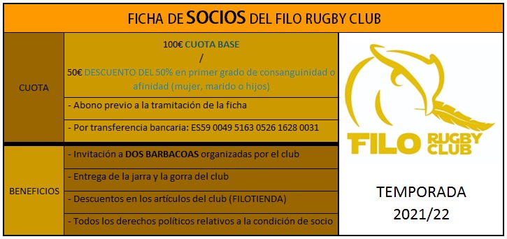 filo_rugby_2019's tweet photo. #FiloFamilia // ¡Hazte 🙌SOCIO🙌 del FILO 2021-22❗️

Información para tramitar la ficha de socio, una forma de ayudar al club que nos permite crecer y ofreceros una serie de beneficios, como la INVITACIÓN A DOS BARBACOAS🍔🍗🍻

Esta temporada👉 ¡ÚNETE A LA FAMILIA!

#AúpaFilo https://t.co/va9eDgNuZl