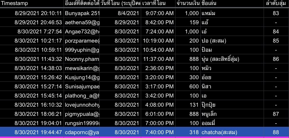 การสุ่มสิทธิรับSurprise Gift (A) ประจำDAY30มีทั้งหมด6สิทธิสุ่ม โดยผู้โชคดี คือสิทธิสุ่มลำดับที่88ค่ะ 

#25thHBDAugust 
#ชวนทําความดีAugustDAY30