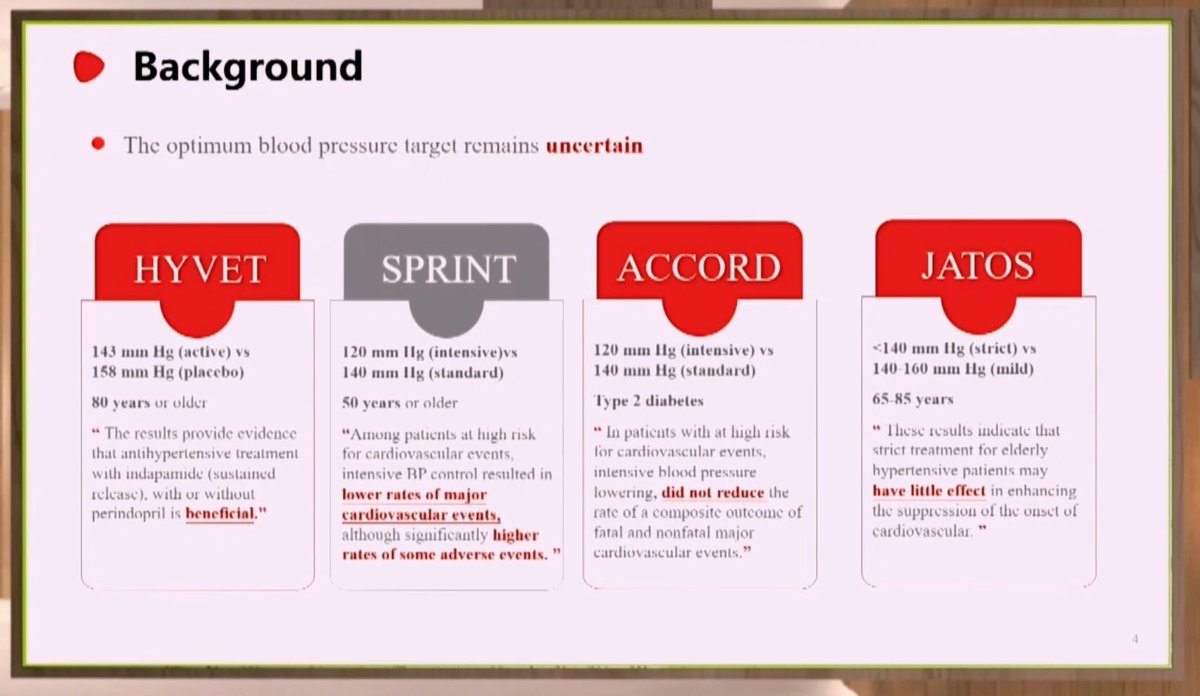 purviparwani's tweet photo. What has been the evidence yet for BP in older patients?
#HYVET
#SPRINT
#ACCORD
#JATOS
what do the guidelines say?
#ESCCongress
#STEPstudy
@escardio @mmamas1973 @DrMarthaGulati @AnastasiaSMihai @mirvatalasnag https://t.co/jeiDJetrxx