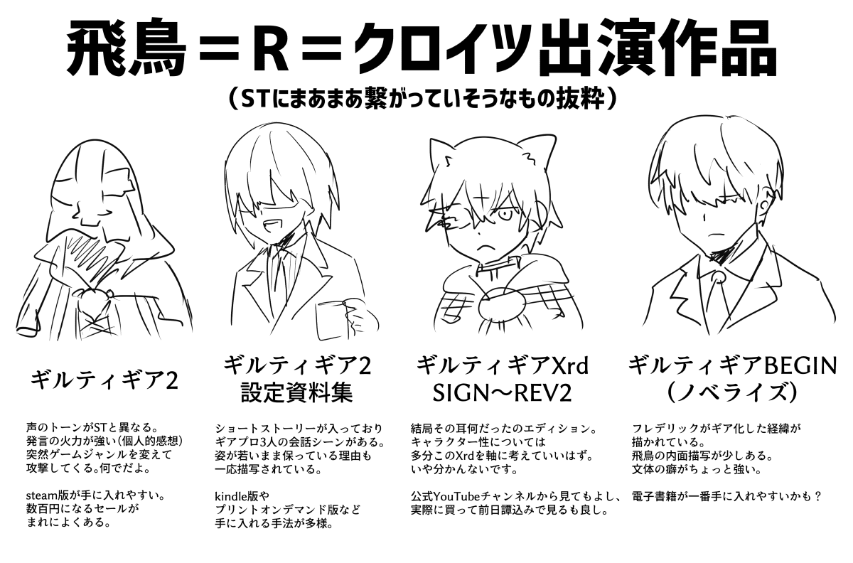STくらいしか分から～んなフォロワー向けに飛鳥手引きを書いたよ
Xrd以前の細かい話はギルおじおばに聞きましょう(自分がXrdから組) 