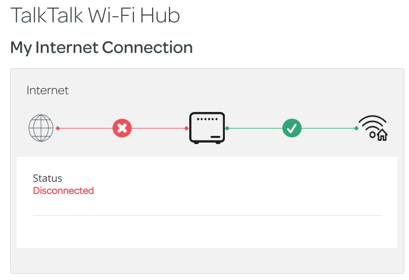 thom_cox's tweet photo. @TalkTalk I am on a web chat now and I have been told several times that I should address issues with my Wi-Fi. The thing is my devices have a great connection to my router. I can see plain as day that the router is disconnecting from the internet. https://t.co/qCswwEMFMg