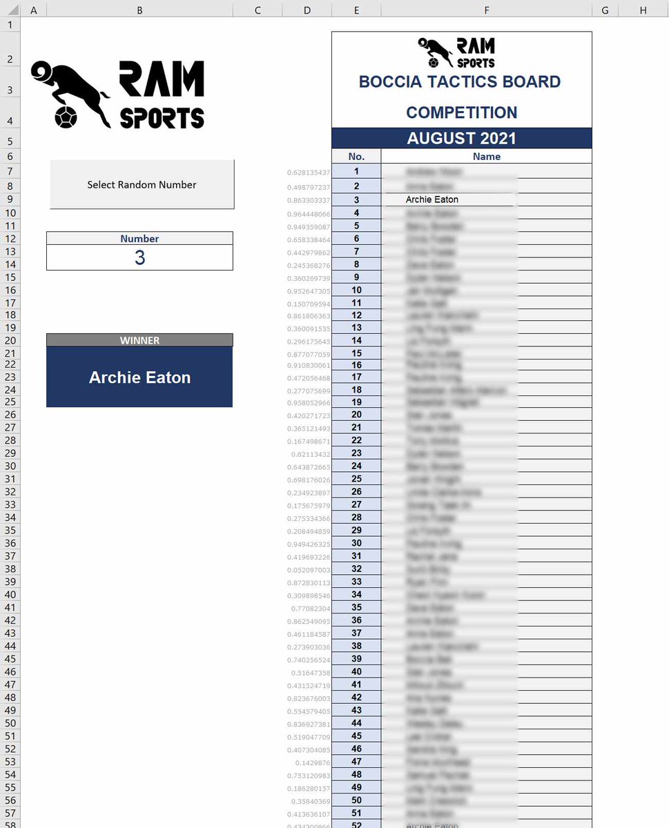 RAM Sports tweet media