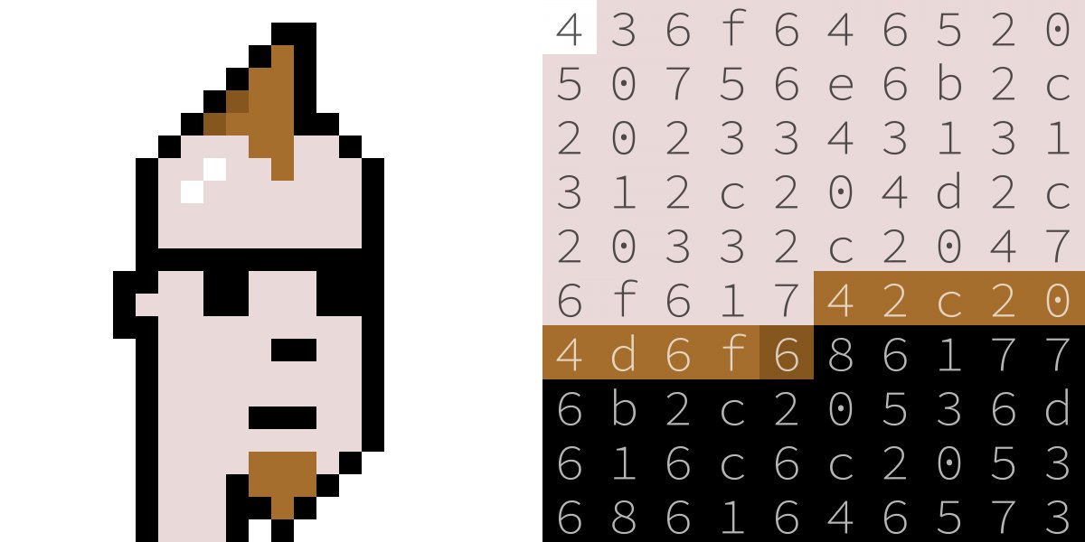 Code Punks tweet media