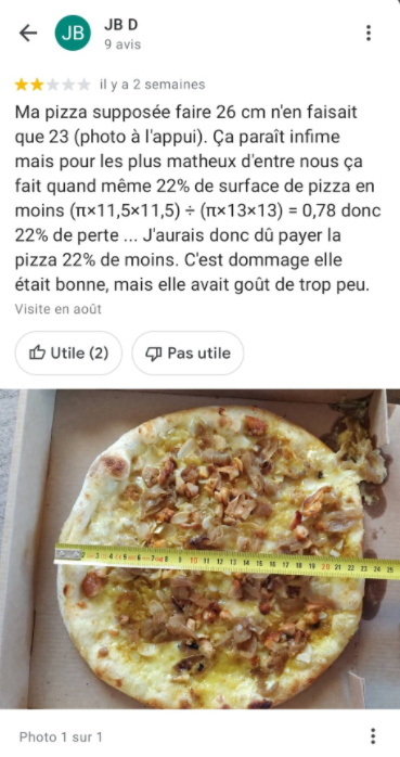 La recette de Panini et Paninette – Pizza au piment chipotle - Page 5 E-DP249WYAMlH3N