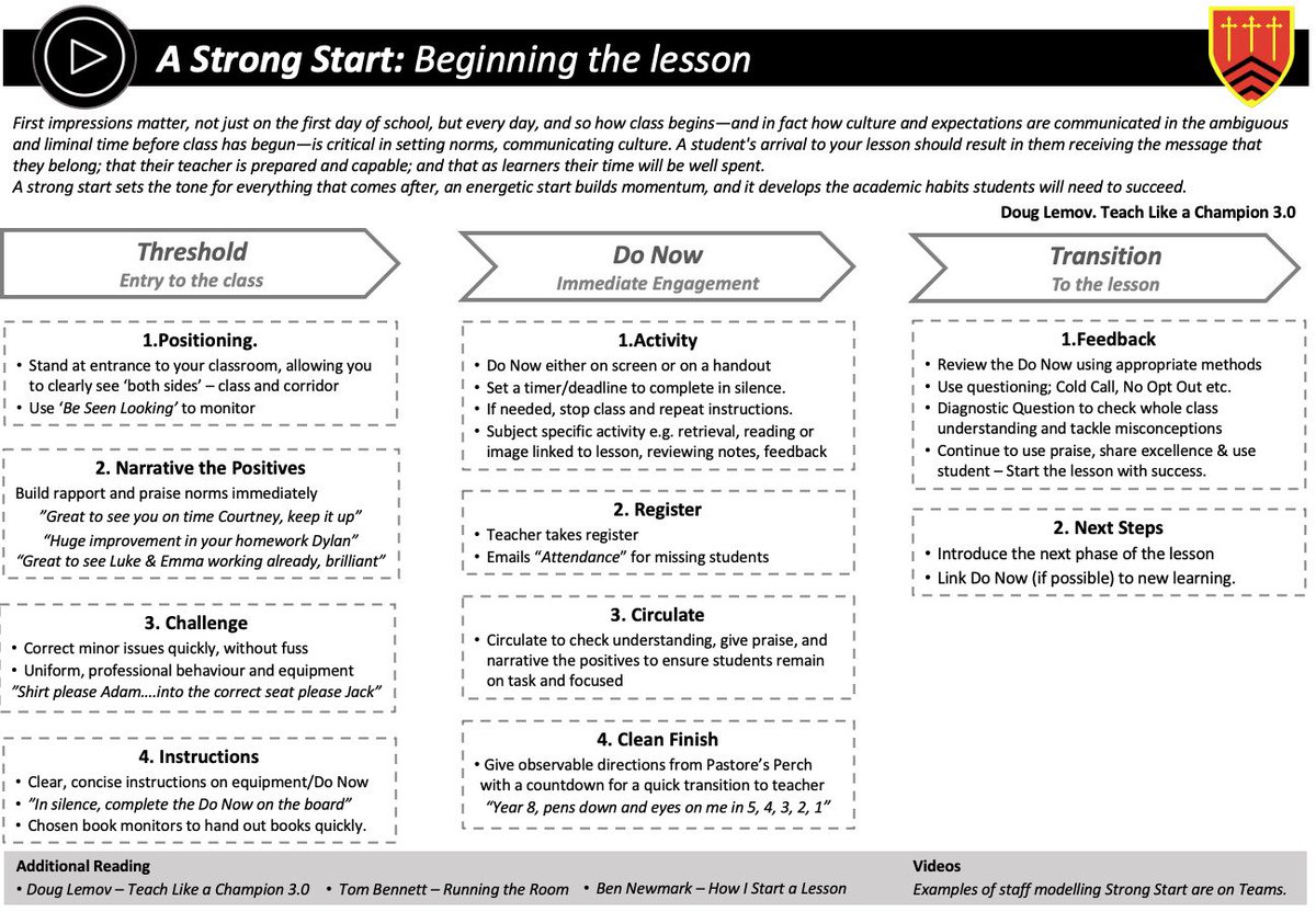 MrThorntonTeach's tweet image. This year our T&amp;amp;L going back to basics due to the 18 months of disruption, with a focus on routines, habits and learning behaviours. 

You can’t move up without a strong foundation 

Our 1st term focus is a Strong Start, using @Doug_Lemov brilliance and bits from @HFletcherWood
