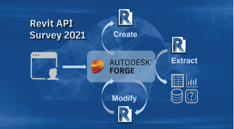 Autodesk Platform Services (formerly Forge) tweet media