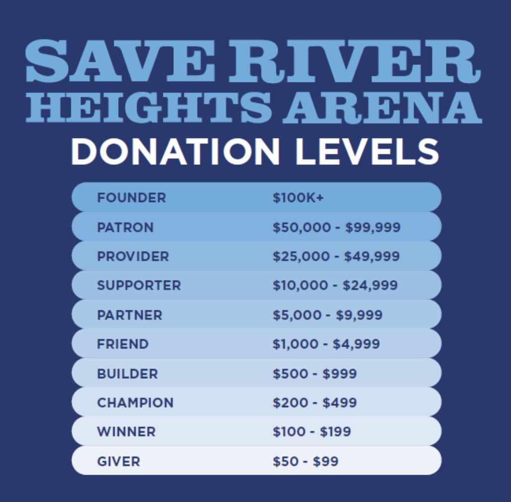 1 of 2: We need your help! Corydon Community Centre is going to be redoing its arena boards this summer! We know how much this arena means to you and we are looking for your help to keep this beautiful facility for years to come!