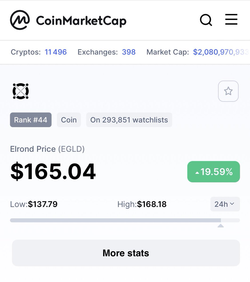 crypto_via's tweet photo. Que le pump et le fomo commence 😎😎 $EGLD $MEX @ElrondNetwork @MaiarExchange @getMaiar https://t.co/kMjt2Y967A