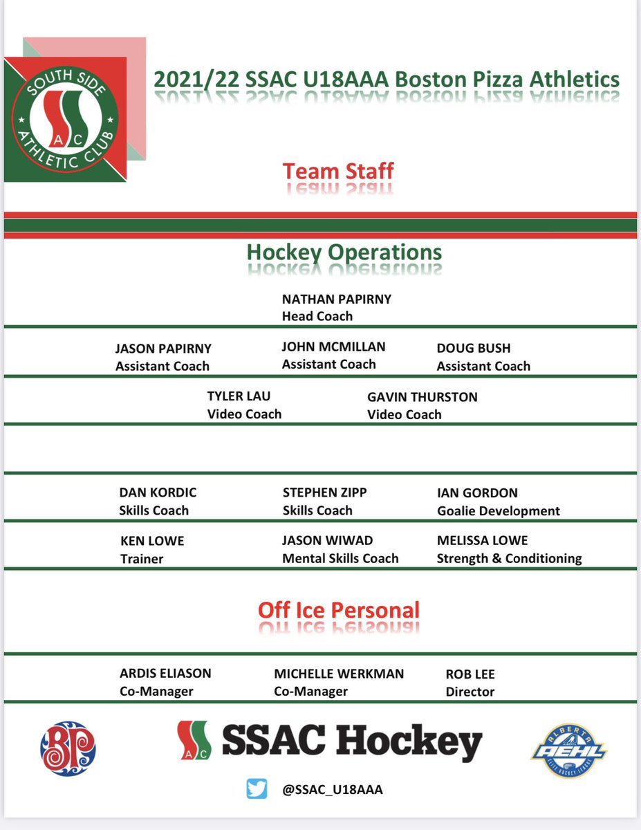 With a week to go till camp kicks off..Here is your 2021-2022 Staff #allgreens