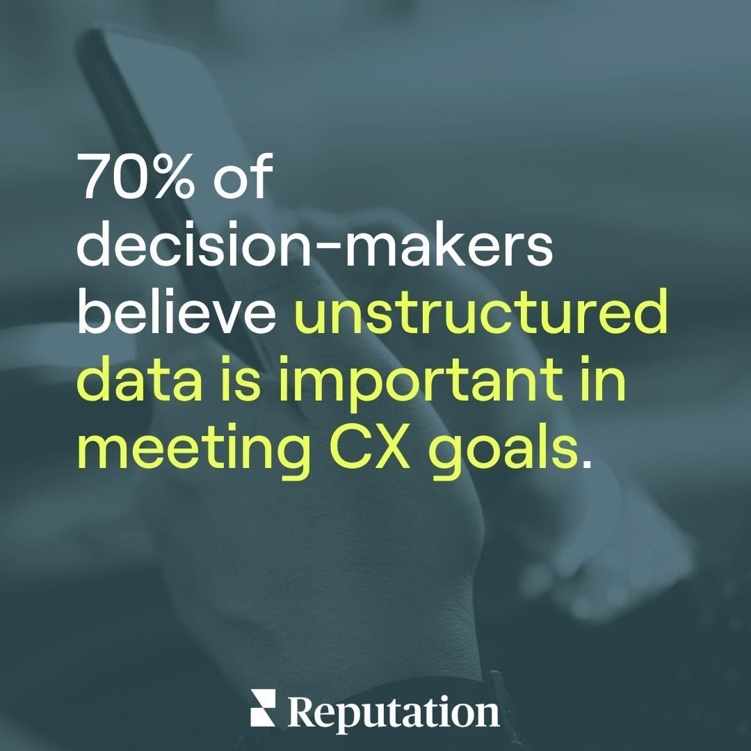 PeterWingsoe's tweet photo. #CustomerFeedback is the key to improved #CX. You can find unstructured feedback across the internet. The question is where to look. @grierjk for @cmswire. https://t.co/3Wes06zD6R https://t.co/dLCf45ZB1b