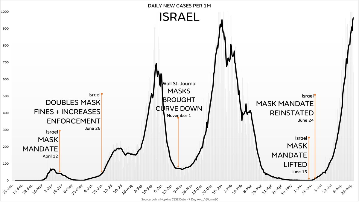 Ian Miller tweet media