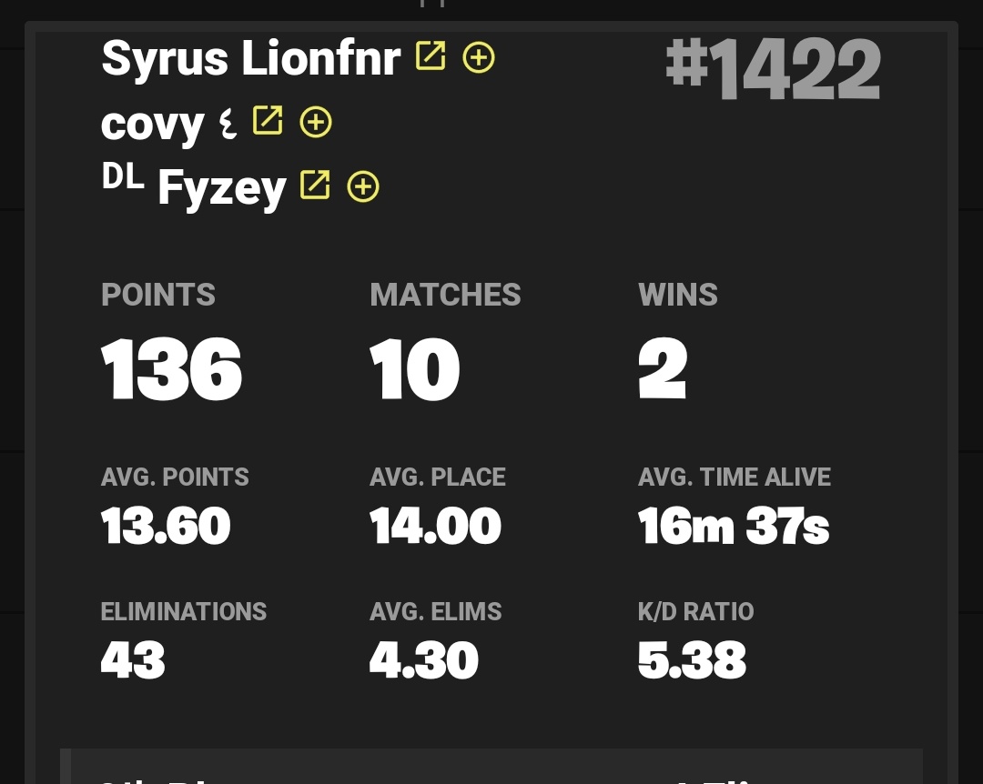 #1422 Trio Cash cup😈 with <a href="/covy__/">Tim</a> @fvnnfn