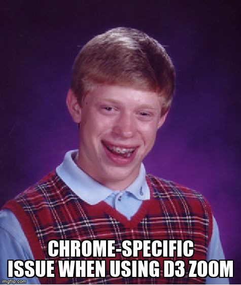 overflow_meme's tweet image. Chrome-specific issue when using D3 zoom stackoverflow.com/questions/6898… #googlechrome #d3js #html5canvas