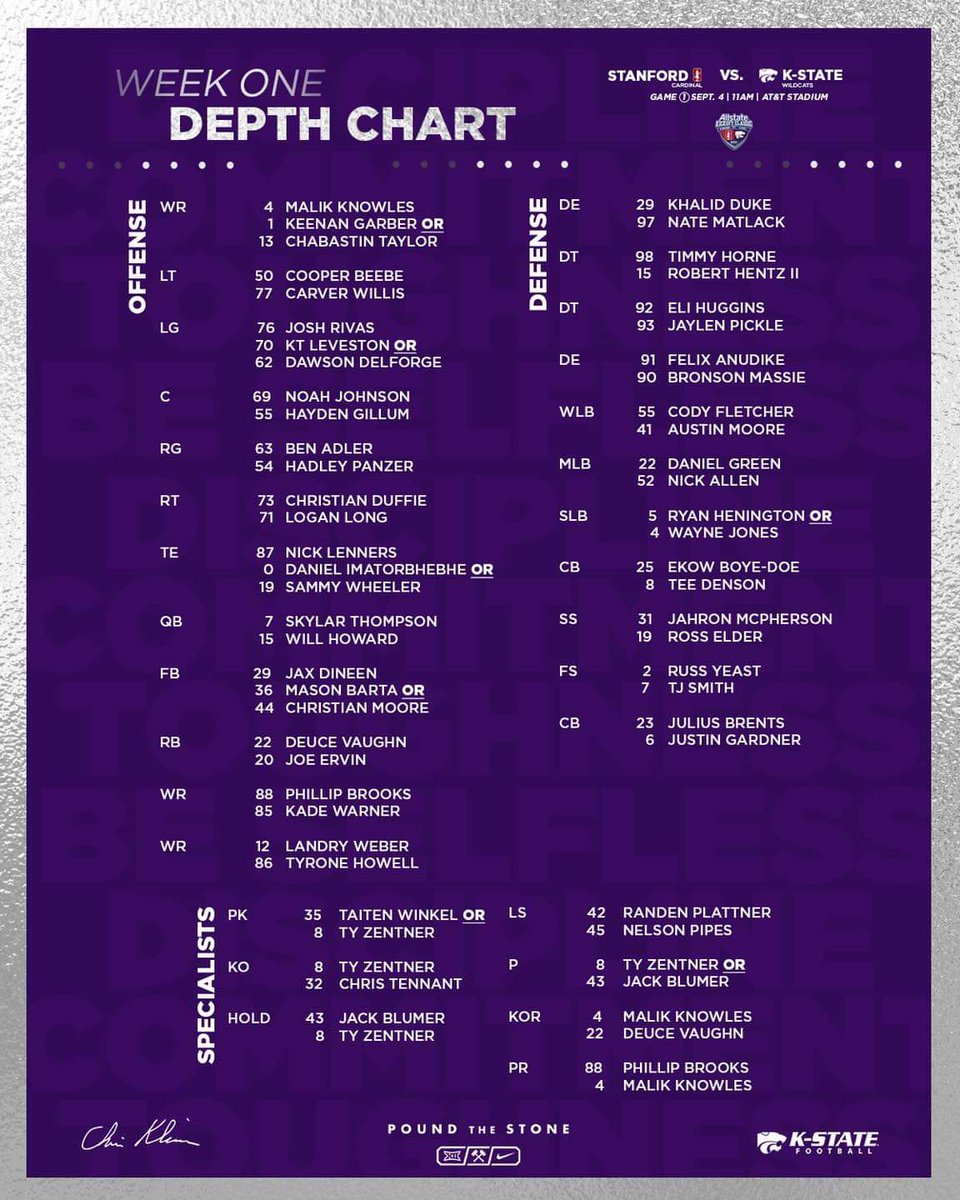 SSN_KState's tweet photo. Here's how we will lineup against Stanford on Saturday 💪 https://t.co/Sdtxhh3dHu