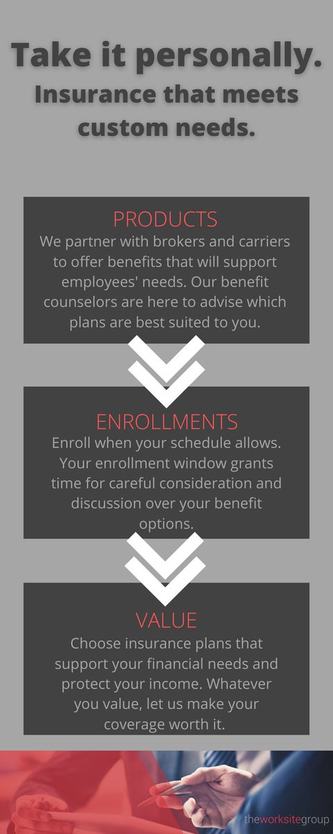 WorksiteGroup's tweet image. As the workplace makes its way back to normal, employees are looking for benefit plans that are personalized to their needs. The days of one-size-fits-all insurance coverage are past. That's why The Worksite Group prioritizes employee demand over industry trends.