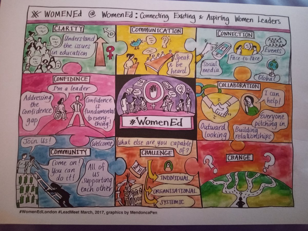 WomenEd NI tweet media