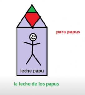 <a href="/JordiWild/">Jordi Wild</a> Hoy brindo con leche de papu