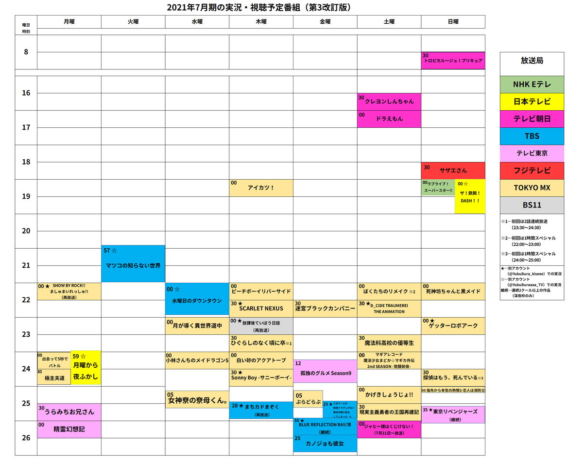 21年7月期の実況 視聴予定番組です 第3改訂版 一部 番組の追加を行いました 新作アニメの実況 ゆくブラっ