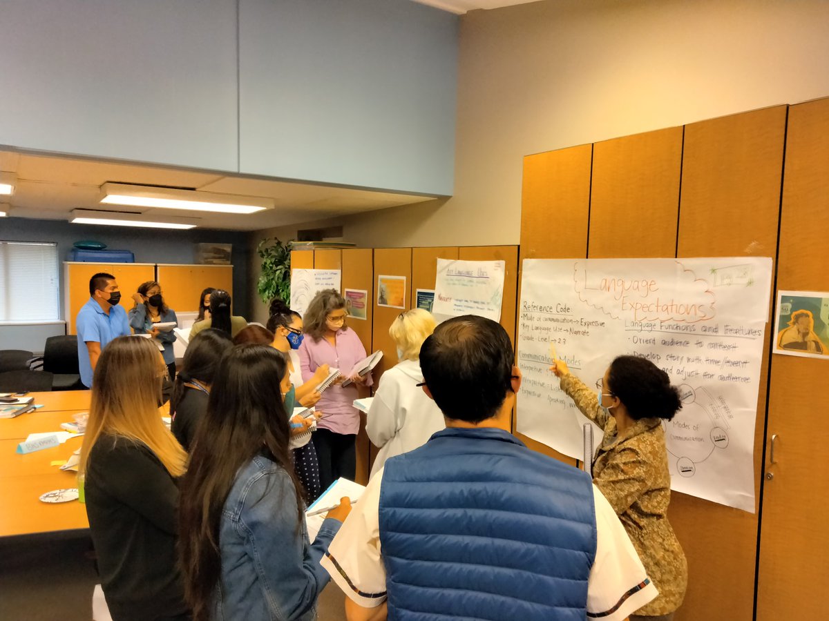 julie_lordon's tweet photo. Back there school training for our EL staff- Welcome to WIDA! #SIOP
#stayandstray #WIDA #OSPI https://t.co/FFPEHuCEGj