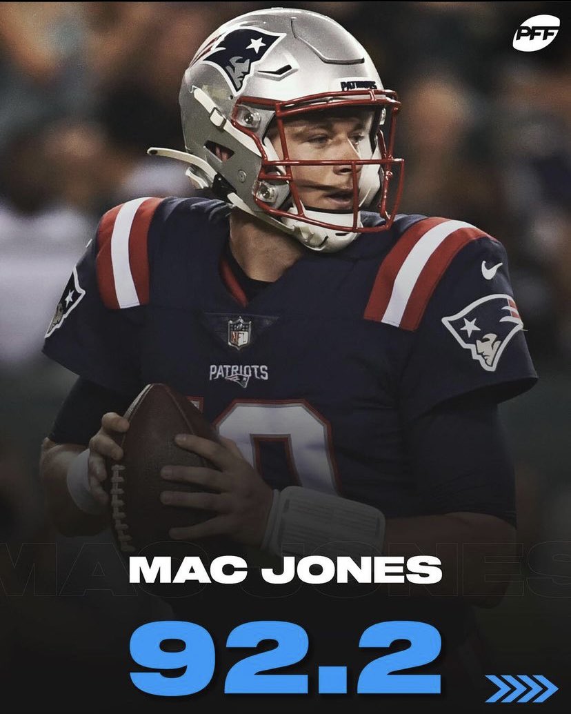 PFF_Patriots's tweet photo. Who is the highest graded rookie QB this preseason?

That would be Mac Jones. https://t.co/qzmq6H6NZQ