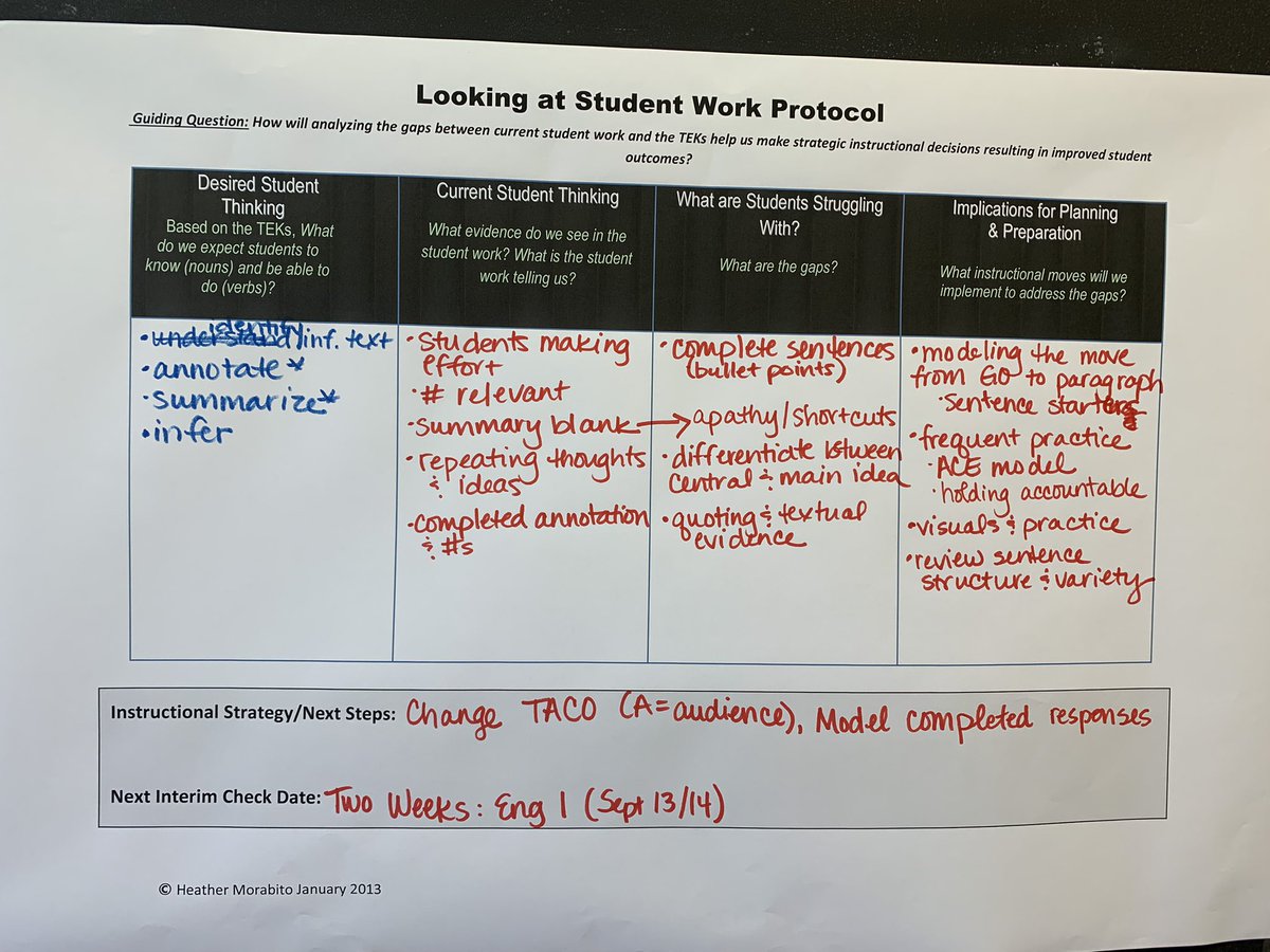 FancyClancyALL's tweet photo. A productive PLC today w/ LASW protocol and making instructional adjustments for non-fiction TEKs! 🤓🤩 @AHSGoldenEagles #TogetherWeSoar 🦅 #TeamELAR @MartyTeran915 @Joseph13464651 @MsBanks2015 @VeroSCervantes https://t.co/ZwfEQdEwxL