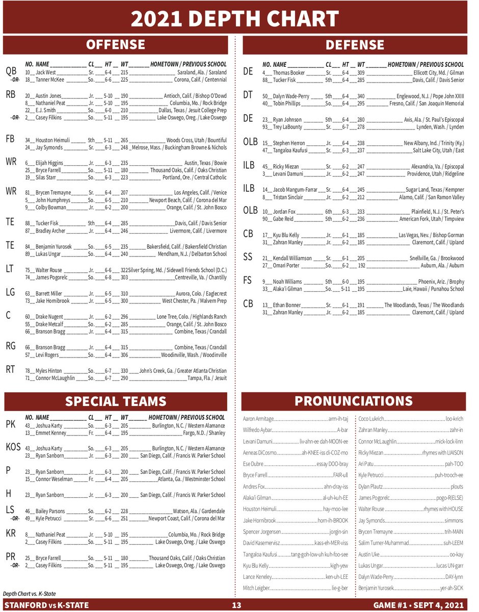 Daniel Martinez Krams Danie1mk Twitter