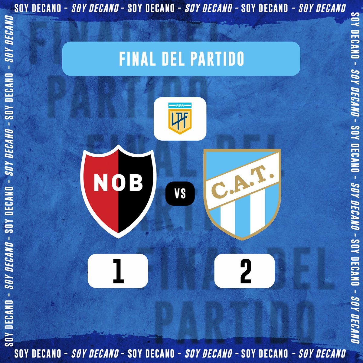 SoyDecanoOf's tweet photo. #LPF | #TorneoSociosCom 

¡Final del Partido!

Gano el Decano ante la Lepra con goles de Mussis y Lotti. 

#NewellsOldBoys 1 - 2 #AtléticoTucumán 

#VamosDecano #LigaProfesional #Fecha9 #DaleDeca #Dkno https://t.co/SeHXCU8J6o