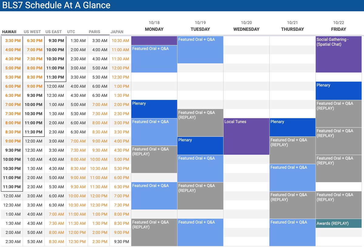 Check out the #BLS7Hawaii schedule at a glance! Multiple time zones are included for easy reference. We are excited for a full week of awesome talks, plenary speakers and virtual socials!  #biologging #VirtualConference #hawaii #science